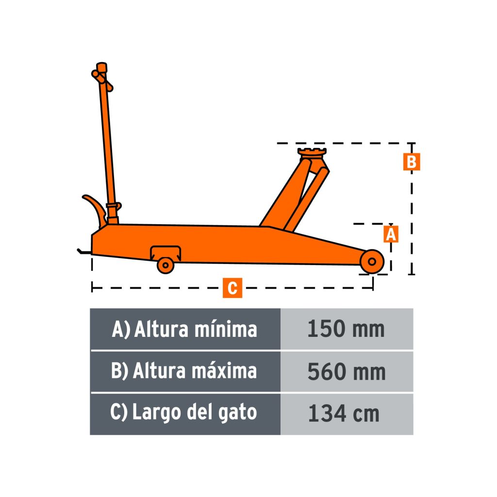 Gata Hidráulica tipo Lagarto 5 toneladas Truper 14957 » Distribuidor ...